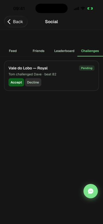 Challenges: Tom challenged Dave to beat 82 at Vale do Lobo